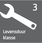 Levensduur