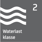 Waterlast